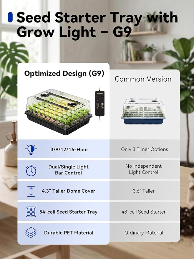 GLOWRIUM Seed Starter Tray with Grow Lights, 54-Cell Seed Starter Kit with 4.3" Humidity Dome, Indoor Seedling Starter Tray with 3/9/12/16h Timer, Adjustable Brightness Seed Starting Trays (2 Pack)