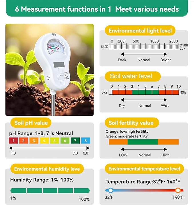 6 in 1 Soil Tester Soil Meter Soil Water Detector for pH Sunlight Fertility Temperature Humidity with 3 Replaceable Probes for Garden Farm Home Plant Care