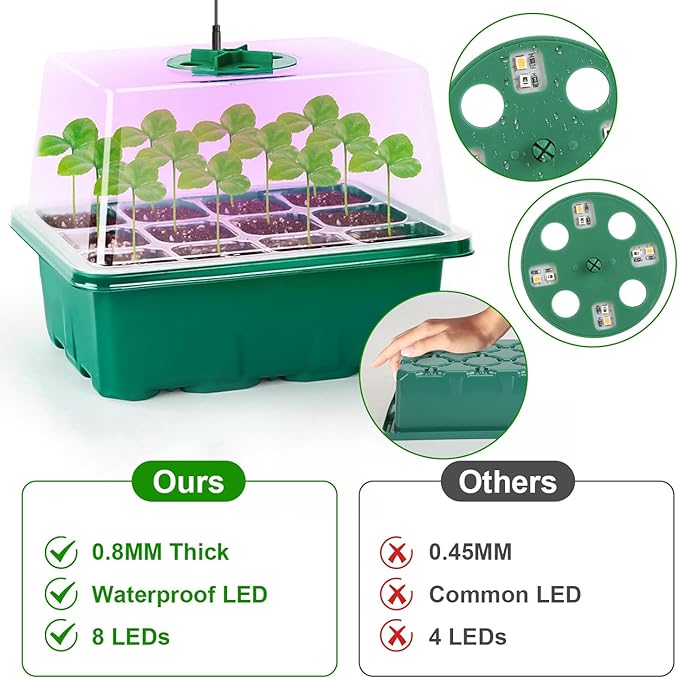 iMounTEK 5Packs Seed Starter Tray with Grow Light Humidity Dome Germination Kit with 5-Level Brightness 4 Timers for Indoor Greenhouse for Plants
