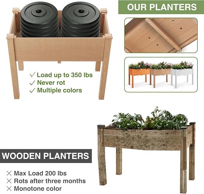 Raised Garden Bed with Legs 34x18x30in, Outdoor All-Weather Elevated Planter Box Stand for Outdoor Plants Flowers Vegetable Fruits (Natural)
