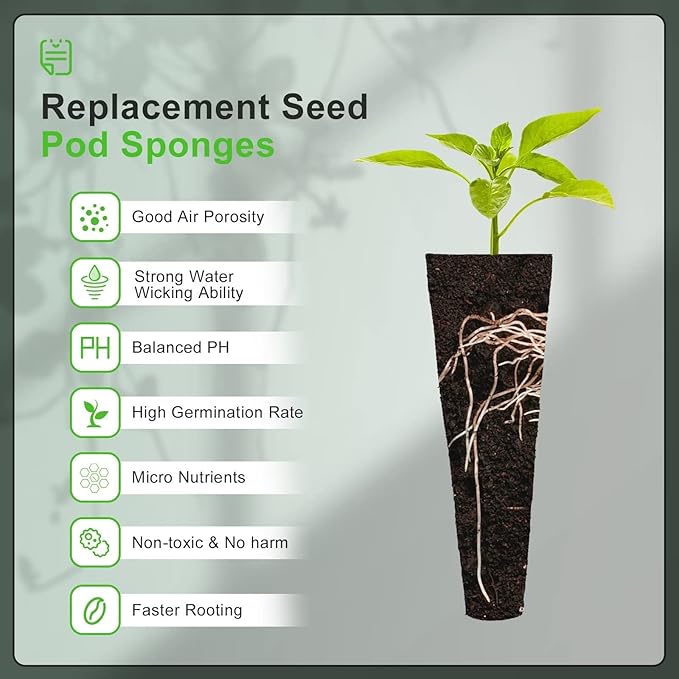 YBB 100PCS Grow Sponges, Hydroponic Seed Starter Pods Sponges Compatible with Aerogarden, Rapid Rooter Starter Plugs for Hydroponic Indoor Garden System