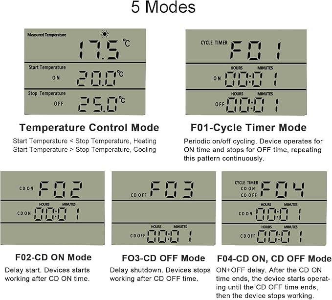 KETOTEK Digital Thermostat Outlet Plug Temperature Controller Outlet Socket 120V Heating Cooling Control 110V 15A Celsius Fahrenheit Display White