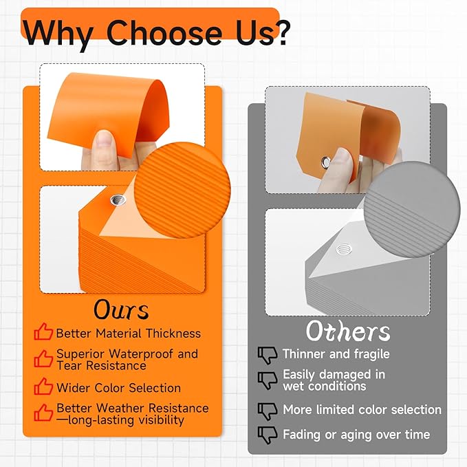 200 Pcs 6 1/4 x 3 1/8 Neon Color Marking Tags with Wire Metal Wire Tags Write On Waterproof Shipping Tags with Wires Blank Tags with String Heavy Duty Tags for Equipment Car Parts Inventory (Orange)
