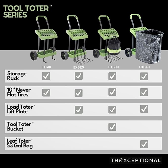 Rolling Tool Toter with Leaf Toter and Load Toter Lift Plate | Lawn Care Cart with Leaf Collection Bag | Mobile Yard Raking Project Organizer Caddy | Made in USA by Vertex | Model EX640