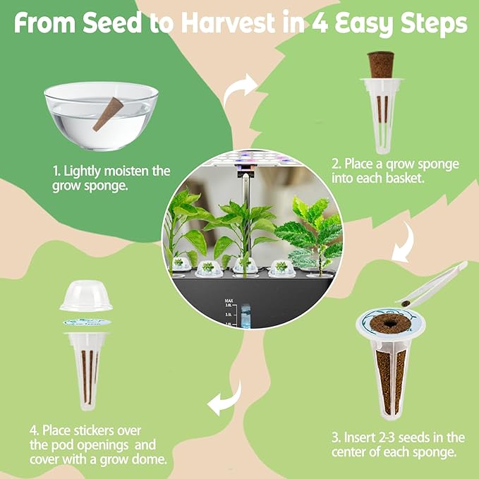 8-Pod Arugula Seed Pod Kit for Aerogarden, Includes Arugula Seeds - Universal Hydroponic Pods Indoor Gardening Supplies (8-Pod)