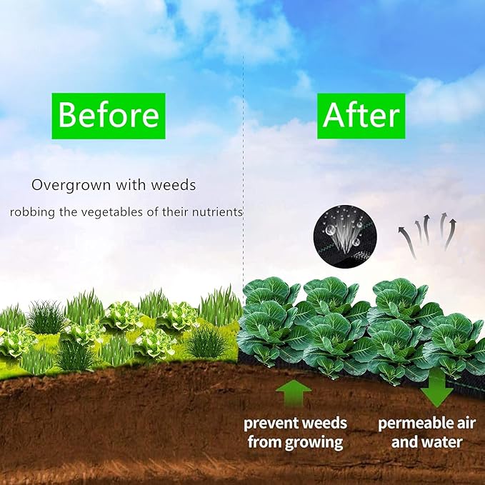 Weed Barrier Fabric 3.2oz Heavy Duty - 4ft x 300ft Landscape Fabric | Easy Install & Rugged Plastic Ground Cover Weed Barrier with UV Protection for Gardens, Landscaping Fabric