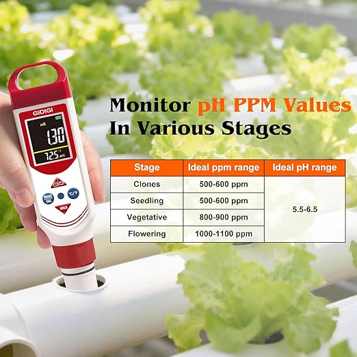 pH EC Meter for Hydroponic, Digital pH TDS EC ppm Tester with Color Screen Display, High Accuracy pH Pen Probe for Drinking Water, Nutrient Solution, Aquariums, Pools & Home Use