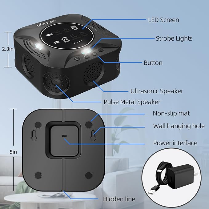 Indoor Ultrasonic Pest Repeller Plug-in with LED Strobe Light Display Screen,Effectively Repels mice,Squirrels,roaches & Other Rodents Within an Area of 3900 sq. ft.Suitable for attics,garages,etc.