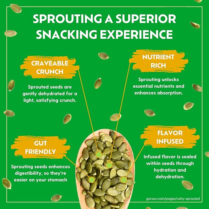 Go Raw , Sprouted Pumpkin and Sunflower Seed Mix| Keto | Vegan | Gluten Free Snacks | Organic | Superfood (Packaging May Vary), 14 oz(Single) (71450-64157), .0 Oz, Unsalted Mix 1 Pound 16.0 Ounce