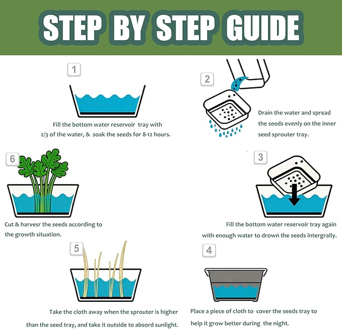 QISHENG - 4 Pack Microgreens Grow Kit,Soil-Free Cultivation Germination Tray,BPA-Free Indoor Sprouting Kit for Growing Bean Sprouts/Organic Seeds/Broccoli/Alfalfa/Radish/Clover (Beige)