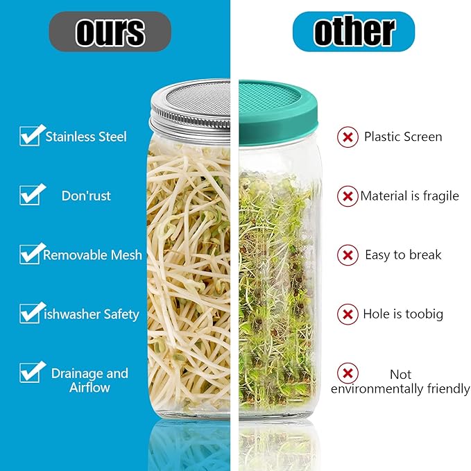 6Pcs Sprouting Screen, Stainless Steel Sprouting Jar Lids, Sprout Kit and Making Organic Sprouts Seeds for Growing Broccoli Sprouts Alfalfa Seed Bean, Sprout Mesh Lids