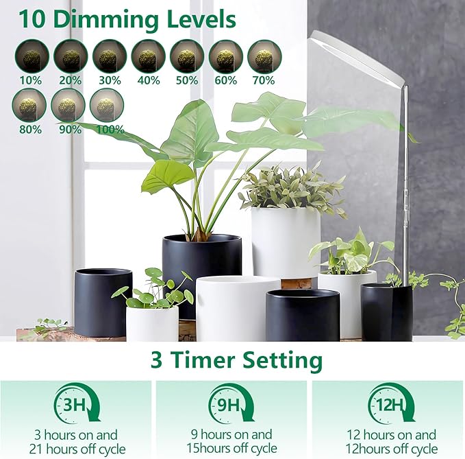 WaterRebirth 6.3 inch LED Grow Light for Indoor Plants, Full Spectrum Halo Plant Light with 3/9/12H Auto Timer, 10-Level Dimmable, Height Adjustable for Tall Plants