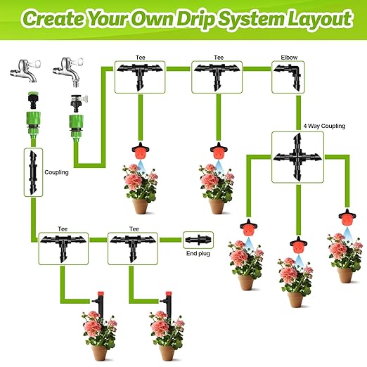 70 Pack 1/4" Drip Irrigation Elbow Fittings：1/4'' Drip Line Double Barbed 90 Degree Elbow Connectors for 1/4 Inch Irrigation Tubing Plastic Micro Fittings for Garden Drip Systems