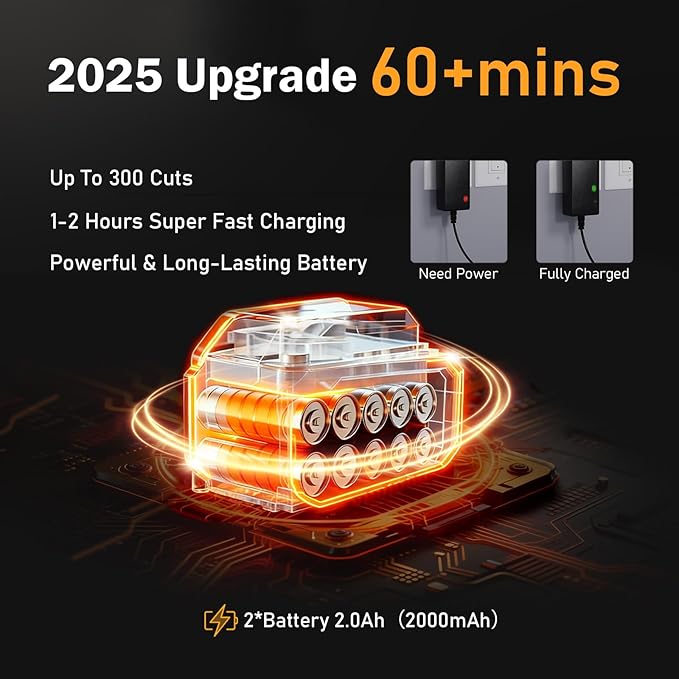8 Inch Mini Electric Chainsaw Cordless, 6 Inch Portable Chain Saw for Makita 18V Battery Powered Saws Small HandHeld Saw with 2 Batteries and Chains Yard Tool Tree Trimming Wood Cutting Gifts Men Dad
