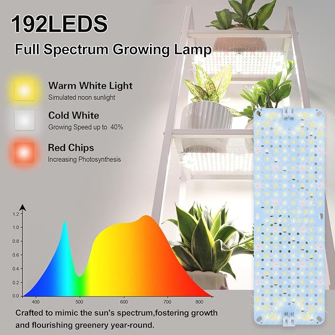 6Pack 2026 Ultra-Thin Panel Grow Lights for Seed Starting, Vegetables, Greenhouse & Under Cabinet & Shelf Plants with Timer 4/8/12/16/20H, Free Connect Full Spectrum Indoor LED Plant Growing Lamps