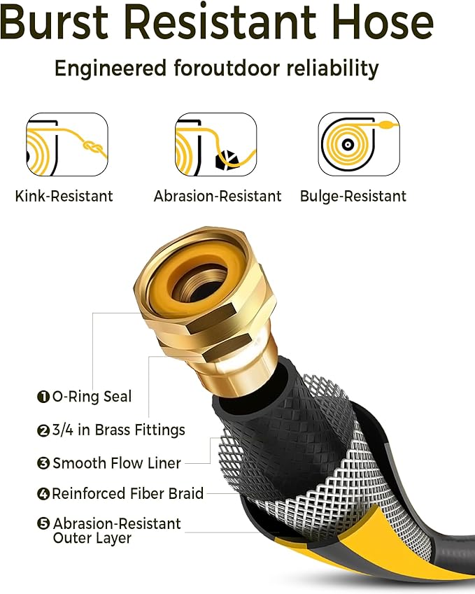 GLAHODEN Retractable Garden Hose Reel 5/8 in x 115 ft with Metal Bracket, 2025 Upgraded Dual Ratchet Lock UV & Freeze Protection Brass Seal Slow Retraction Anti-Tangle Hose 180Swivel