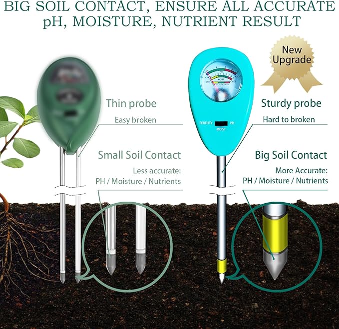 3-in-1 Soil Moisture PH&Moisture&Nutrients Meter and Tester, Upgraded Sturdy Probe for Garden, Lawn, Farm, Indoor & Outdoor Use,No Battery Required (w/rag)