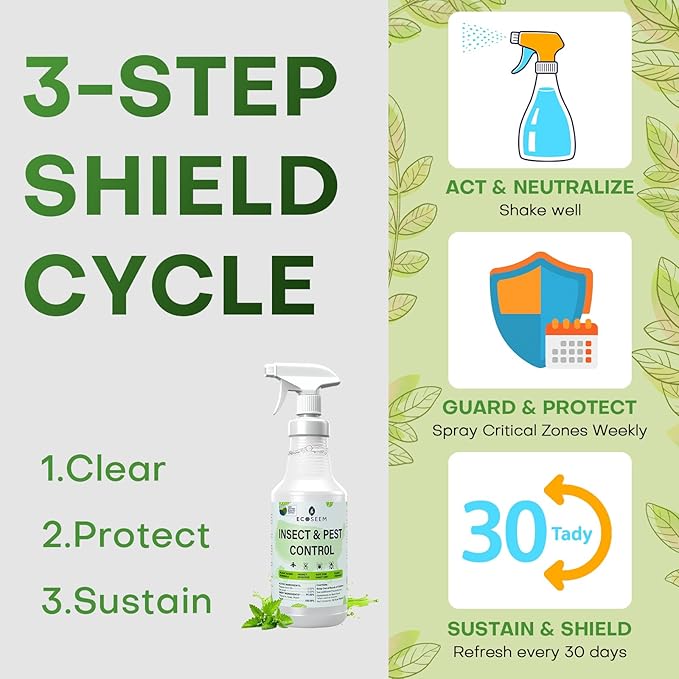 Peppermint Oil Spray for Bugs, 32 Oz Insect & Pest Control Spray for Bed Bug, Ants, Mite and Flea, All Natural Plant Extract Based Spider Repellent Indoor, Child & Pet Safe
