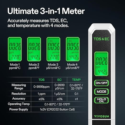 VIVOSUN Digital pH and TDS Meter Kits and Soil Tester, 3-in-1 Plant Moisture Meter Light and PH Tester for Home, Garden, Lawn, Farm, Indoor and Outdoor Use, Promote Plants Healthy Growth
