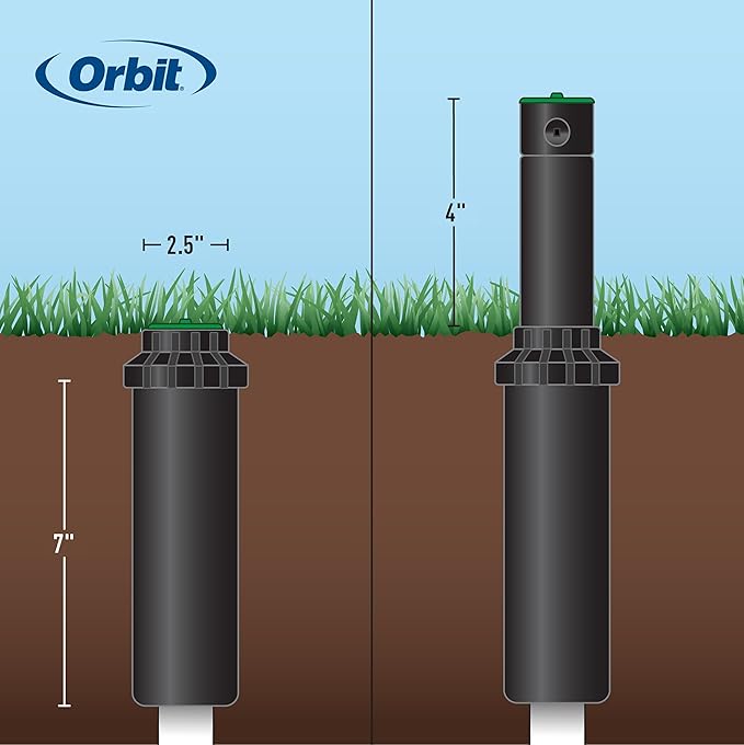 Orbit 55069 Saturn III Gear-Drive Rotor Water Sprinkler