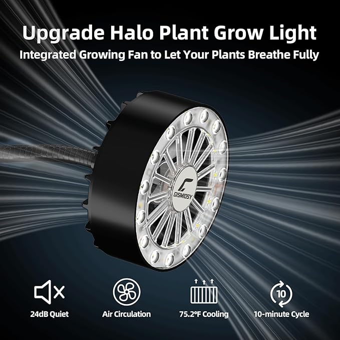LED Grow Light for Indoor Plant,4300k 40w,Full Spectrum Plant Light for Indoor Growing,Grow Lights for Seed Starting with Fan,3 Levels Dimmable and Auto On Off 2 4 8 12 Hrs Timer,for Succulents,3 Pcs