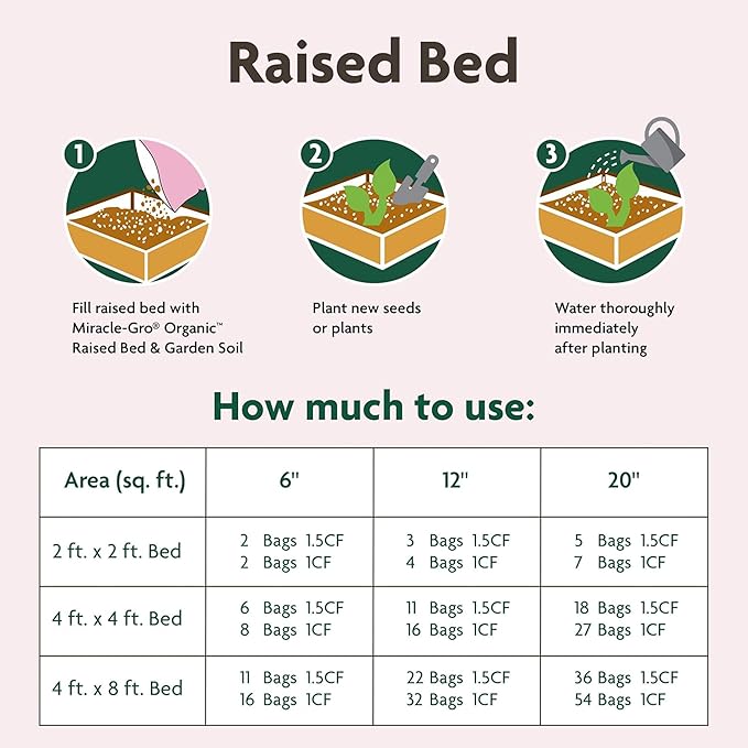 Miracle-Gro 2 Pack Organic Raised Bed and Garden Soil with Quick Release Natural Fertilizer, Feeds Plants, Up to 2 Months, Grows More Veggies, 1 Cu Ft
