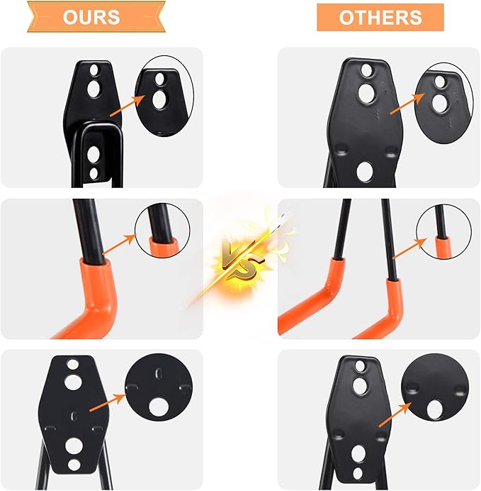 Aoben Heavy Duty Steel Garage Storage Hooks - Utility Tool Hangers and Combinable Wall Mount Hooks for Organizing Ladder, Hold Chairs, Heavy Tools (Small U, 10 Pack)