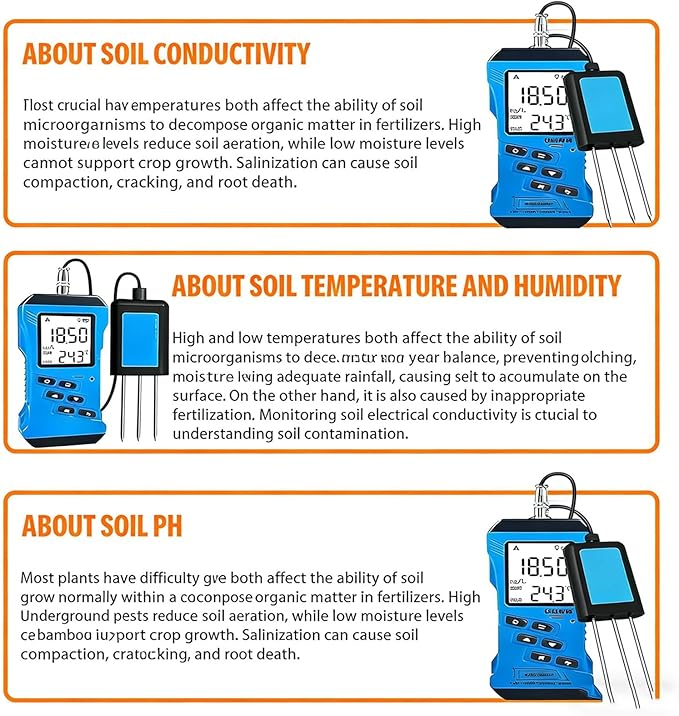 7 in 1 Rapid Soil Tester Ph Humidity,Soil Moisture Tester for Plants,Moisture, Nutrient Conductivity, Phosphorus, Potassium N P K Tester, Battery Operated (Not Included)
