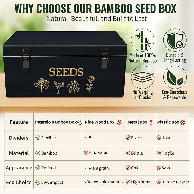 Large Bamboo Wood Seed Storage Organizer Box with Lid, Double-Layer Seal Design Seed Saving Box with Premium Coated Safety Lock, Handles, Extra Seed Envelopes and Labels, Great Gifts for Gardener
