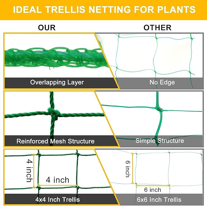 Garden Trellis Netting for Climbing Plants Outdoor, 6.6x16.4 FT Plant Netting for Cucumber, Tomato, 27 Strands Trellis Net with 4x4 Inch Mesh as Vegetable Netting for Grape, Bean, Pond