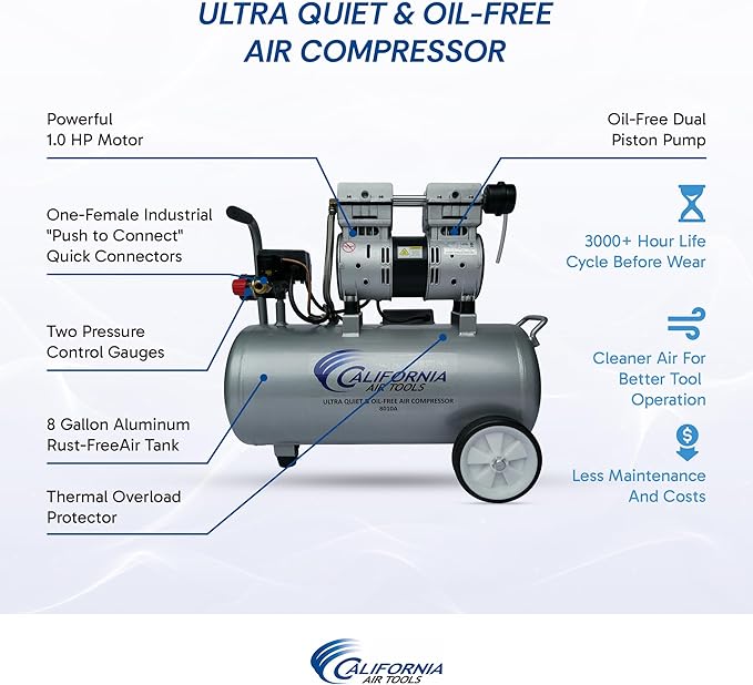 California Air Tools 8010A 1.0 HP Ultra Quiet and Oil-Free Air Compressor, 8 Gallon Aluminum Tank, Lightweight with Wheels, 60 dBA Noise Level