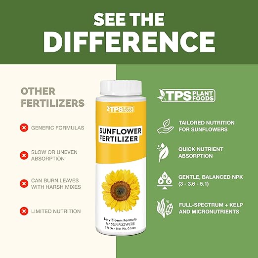 Sunflower Fertilizer – Liquid Plant Food for Bigger Blooms, Strong Stems & Vibrant Flower Color, 32 oz