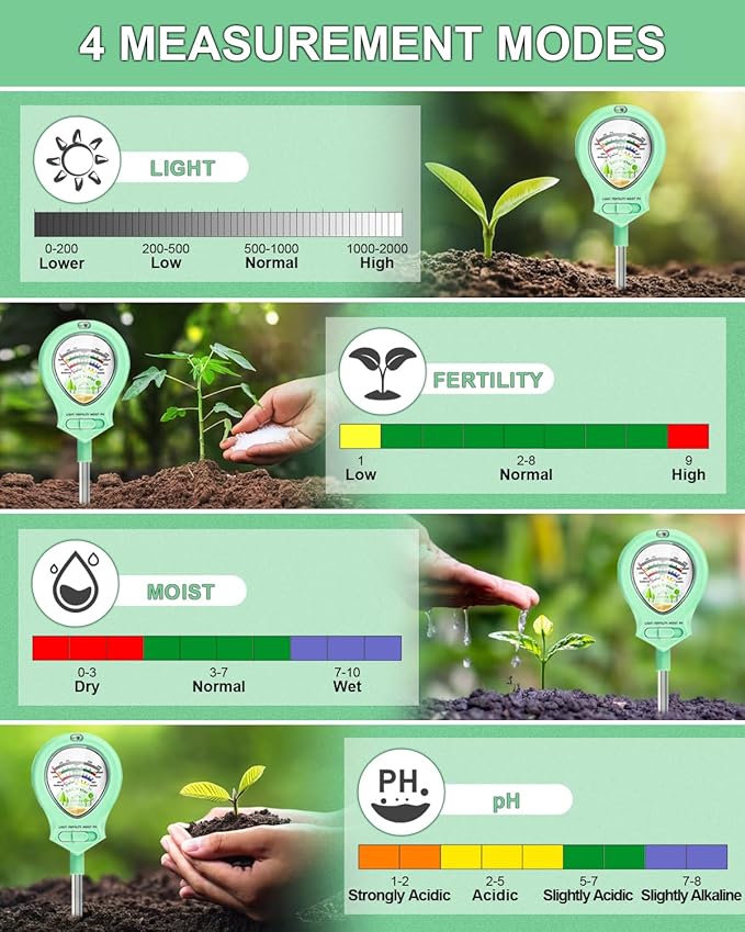 2024 Upgraded Soil Moisture Meter for Plants, Soil pH Meter, 4-in-1 Soil Tester for Light/Moisture/pH/Fertility, Plant Water Meter for Garden, Lawn, Greenhouse, Indoor & Outdoor