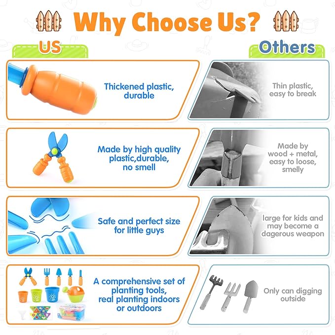 PLAY Kids Gardening Set, Garden Tool Set for Kids, Gardening Tools Kit with Shovel, Fork, Spade, Scissors, Flower Pot, Watering Can and Storage Box, Summer Outdoor Toys for Toddlers Boys Girls Gift