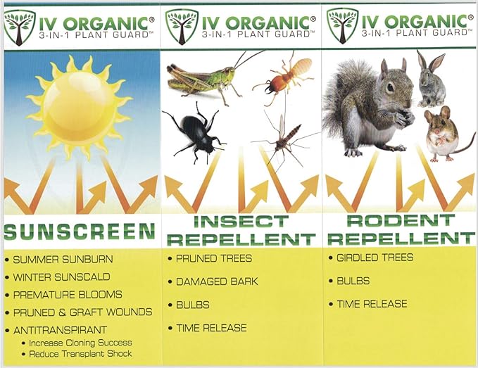 IV Organic 3-in-1 Plant Guard, 1 Pint (Greige)