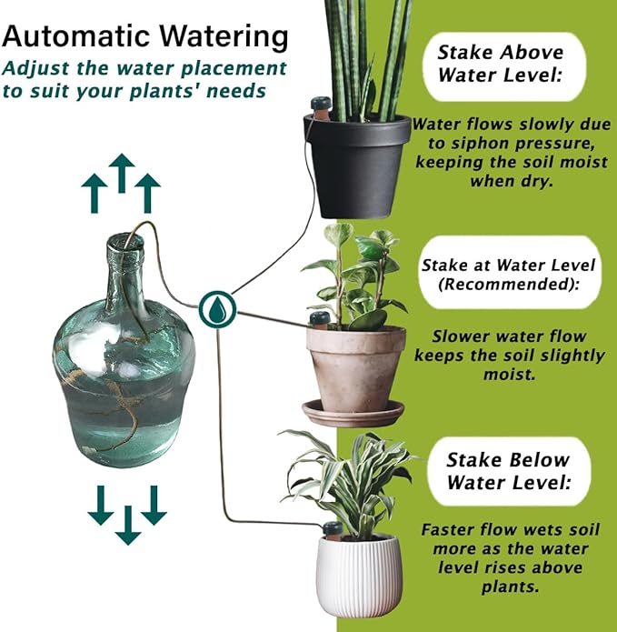 Blumat Classic Self-Watering Stakes - Prevents Overwatering and Underwatering for Healthy Growth While You are Away - Ideal for Indoor Plant Watering, 25 Pack, wo Adapter