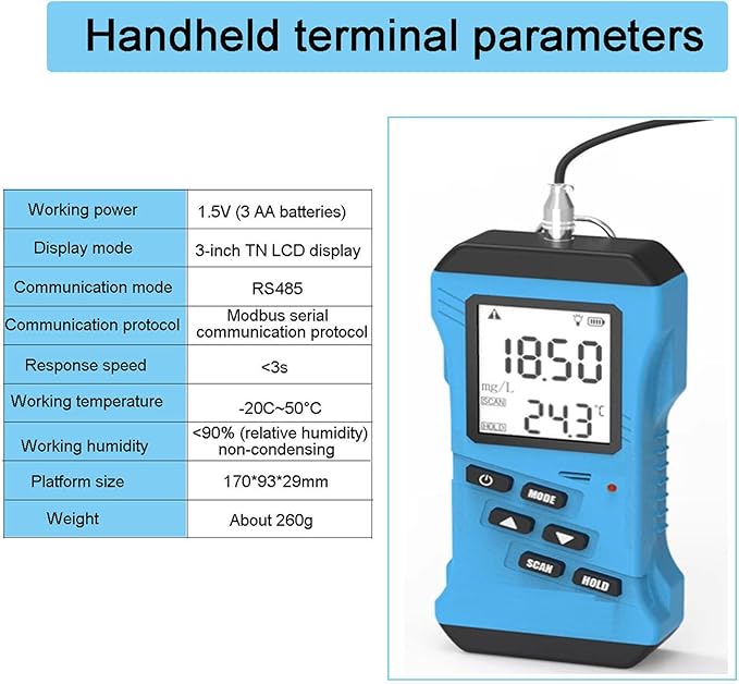 7 in 1 Soil Tester, Digital PH Meter for Soil, NPK Tester with Moisture & Temperature Sensor, Backlit LCD Garden Soil Test Kit for Lawn, Farm, Indoor/Outdoor Plants