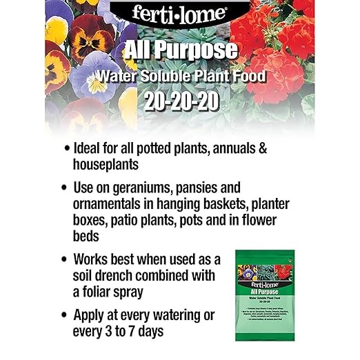 Fertilome (11723) All Purpose Water Soluble Plant Food 20-20-20 (15 lb.)