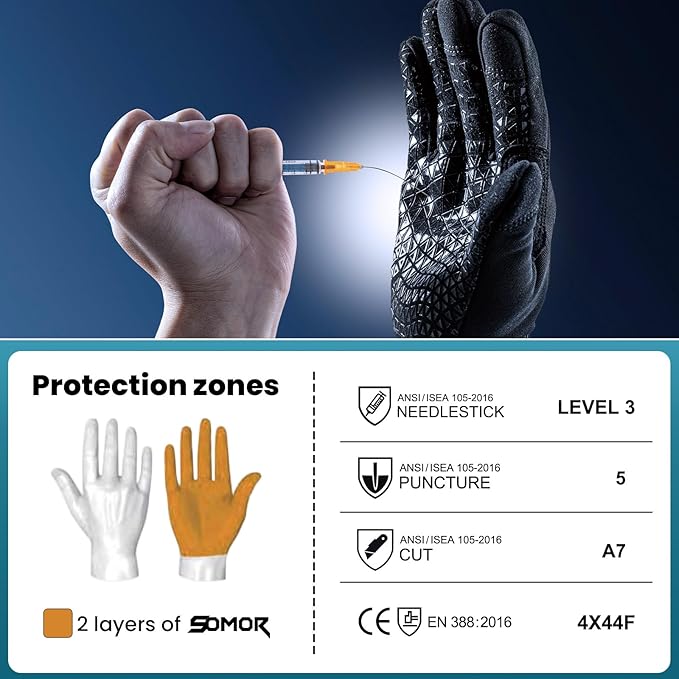 TAILI Level 3 Needle, Level 5 Puncture Resistant Men Work Gloves, Grip Enhanced A7 Cut Resistant Safety Gloves, Touchscreen and Breathable, Black, Large (L), 1 Pair