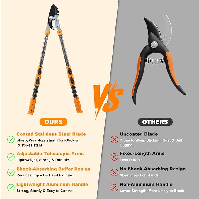 Loppers for tree trimming heavy duty extendable 24.8-43.7 inches,Tree pruning shears Rust Resistant Sharp Steel Blade Tree Limb Trimmer，Shock-Absorbing design, Non-slip Handle，Garden Tools