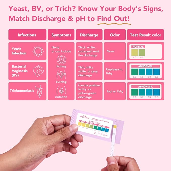 Easy@Home Vaginal pH Test Strips: [5 Pack] Yeast Infection & BV (Bacterial Vaginosis) Testing Kit for Women with Swabs, Feminine pH Balance Health Tests, at Home pH Level Tester #EVPH-S