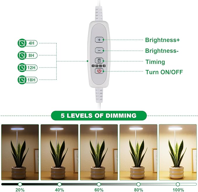 Dual-Use Ring Grow Light for Plants, Full Spectrum LED with Auto Timer, 5-Level Dimmable, Adjustable Height 7-17.6 Inches for Indoor Plants, Succulents, Greenhouse 3 Pack