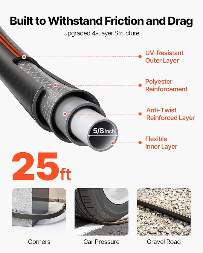 VEVOR Garden Hose, 25 ft 5/8" Heavy Duty 4-Layer Rubber Water Hose, 150PSI Working & 600PSI Burst, Flexible & Non-kink Outdoor Waterhose with 3/4" Fitting, Lightweight Hoses for Gardening Cleaning