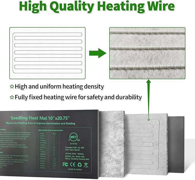 Seedling Heat Mat 6 Pack Dual Certified by MET and UL Plant Heating Mat Pad with Power Failure Protection Thermostatic Waterproof Suitable for Seedlings