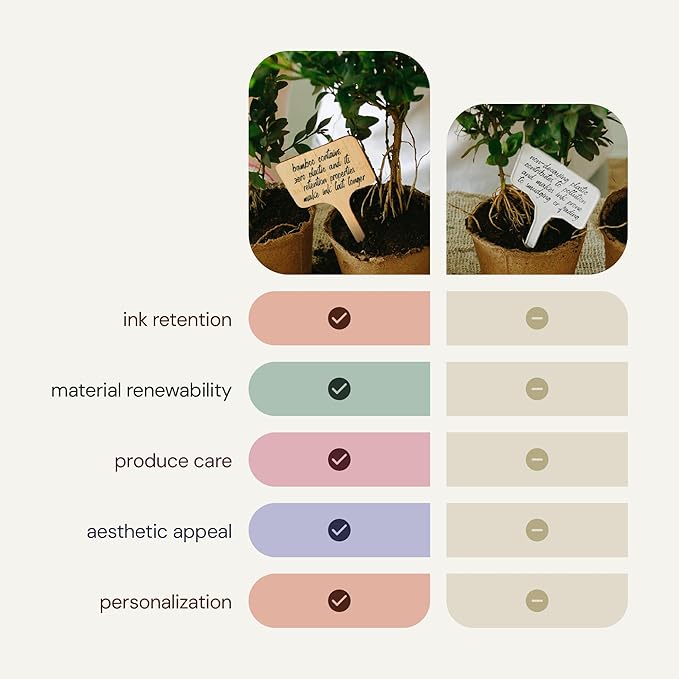 Bamboo Plant Labels & Garden Tags | 4" Short T-Type Wooden Garden Markers for Labeling Herbs, Seedlings, Vegetables, Cheeses, Appetizers, Desserts | 50 pcs