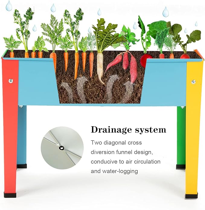 Metal Raised Garden Bed,Raised Planter Box with Legs,Herbs and Vegetables Planter Suitable for Outdoor Patio Deck and Porch (Multi Color)