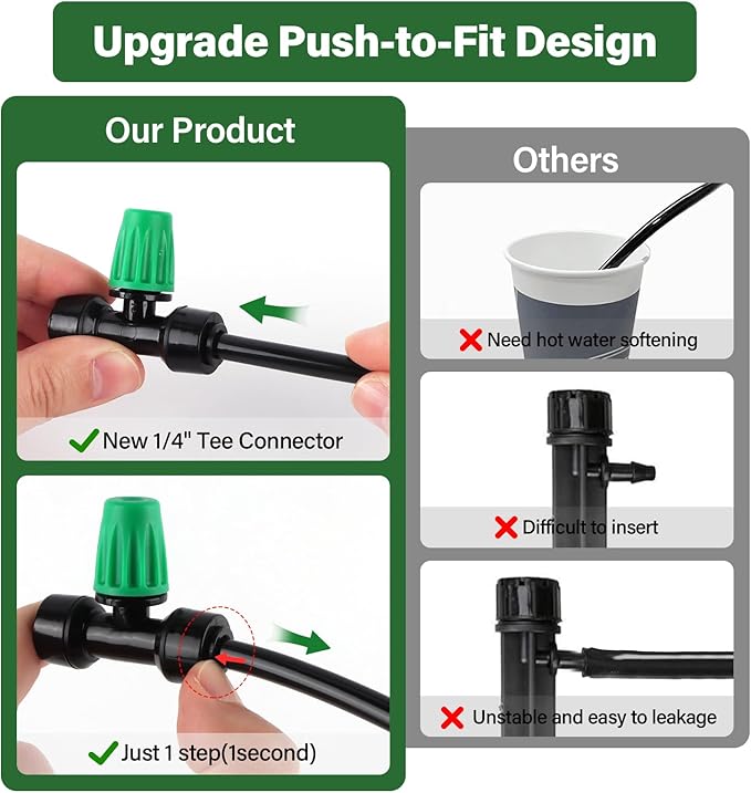 Kalolary 75FT Quick-Connect Drip Irrigation System Kit, Automatic Garden Watering System with 1/4" Tubing & Atomizing Nozzle Automatic Irrigation Equipment for Raised Garden Beds Greenhouse Lawn
