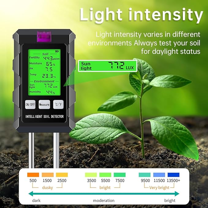 6-in-1 Soil Moisture Meter, 2026 Dual Probe Soil Tester, Moisture/pH/Temperature/Sunlight/Air Humidity/Fertility, Perfect for Farming, Gardening, Lawns, Outdoor (2*AAA Battery Needed)