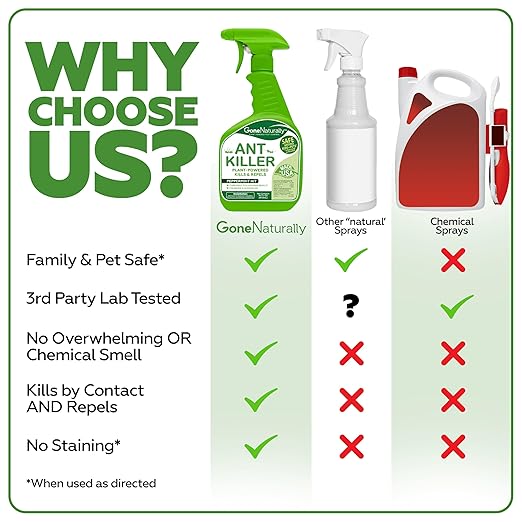 Ant Killer– Peppermint Oil Spray for Indoor & Outdoor Use– Natural Repellent & Killer for Home– Safe for Kids & Pets Pest Control Solution (16oz)