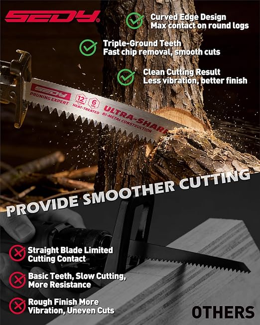 12 Inch Japanese Teeth Reciprocating Saw Blades, 6TPI Arc Edge Wood Pruning Saw Blades Set with Storage Box for Tree Trimming, Wood Cutting, 5 Pack